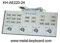 Metal el teclado dominante plano de la plataforma industrial del control, teclado metálico