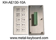 Vandal - Panel de acero inoxidable de prueba teclado / maquinaria de minería teclado de entrada